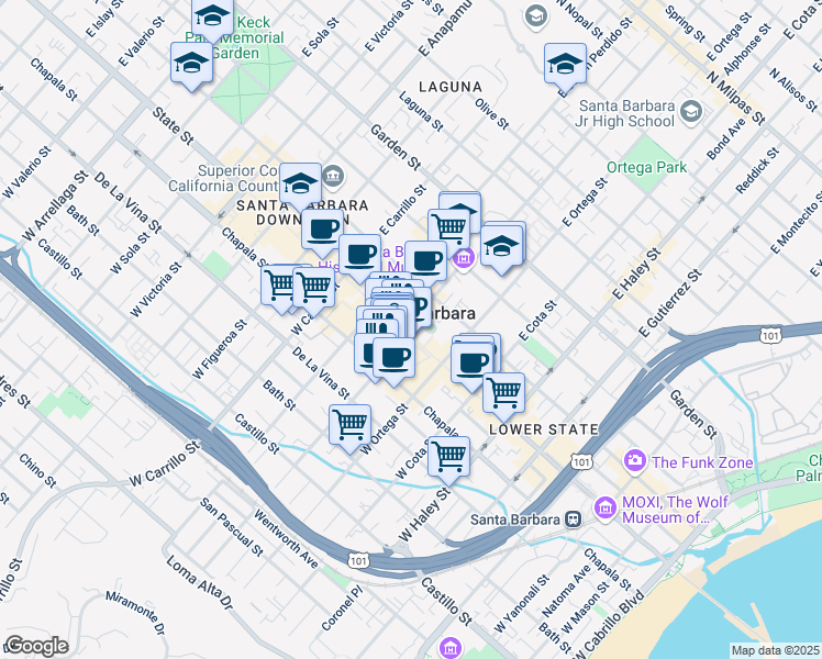 map of restaurants, bars, coffee shops, grocery stores, and more near 740 State Street in Santa Barbara