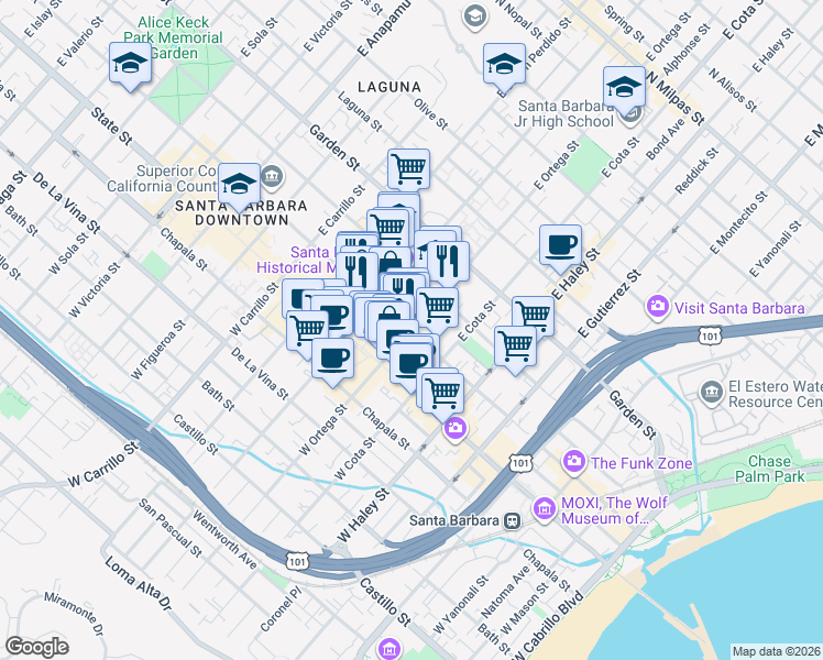 map of restaurants, bars, coffee shops, grocery stores, and more near Anacapa St & E Ortega St in Santa Barbara