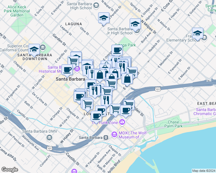 map of restaurants, bars, coffee shops, grocery stores, and more near 305 East Haley Street in Santa Barbara
