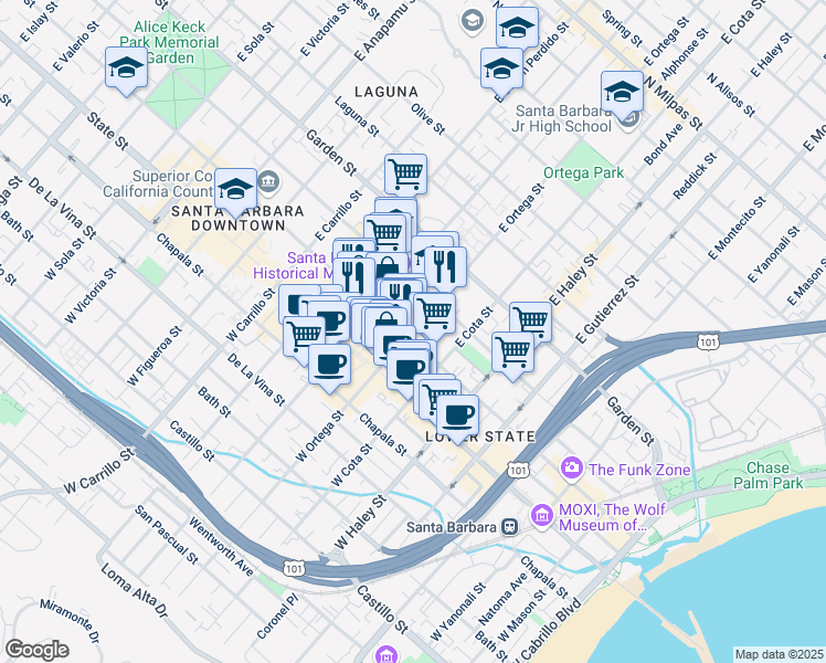 map of restaurants, bars, coffee shops, grocery stores, and more near 718 Anacapa Street in Santa Barbara