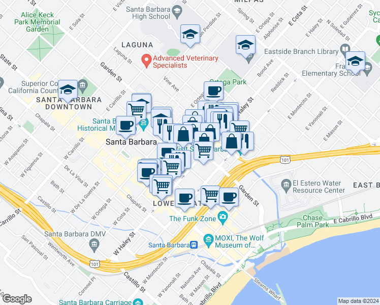 map of restaurants, bars, coffee shops, grocery stores, and more near 514 Garden Street in Santa Barbara