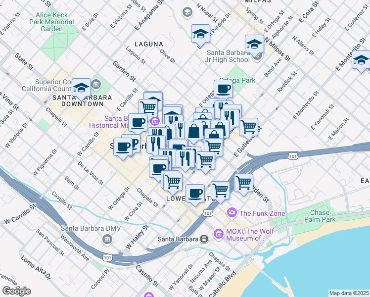 map of restaurants, bars, coffee shops, grocery stores, and more near 221 East Cota Street in Santa Barbara