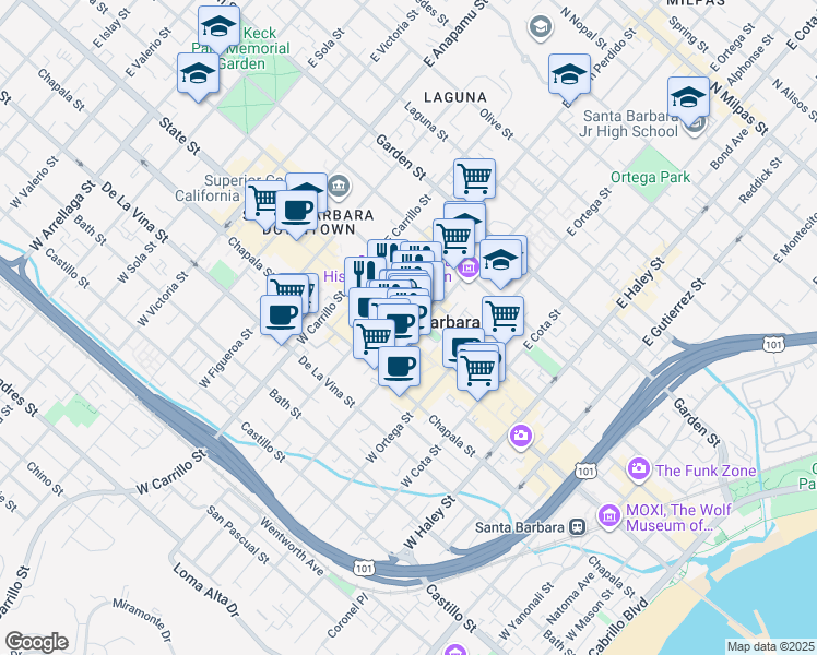 map of restaurants, bars, coffee shops, grocery stores, and more near 740 State Street in Santa Barbara
