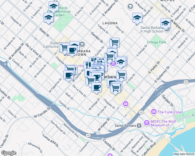 map of restaurants, bars, coffee shops, grocery stores, and more near 740 State Street in Santa Barbara