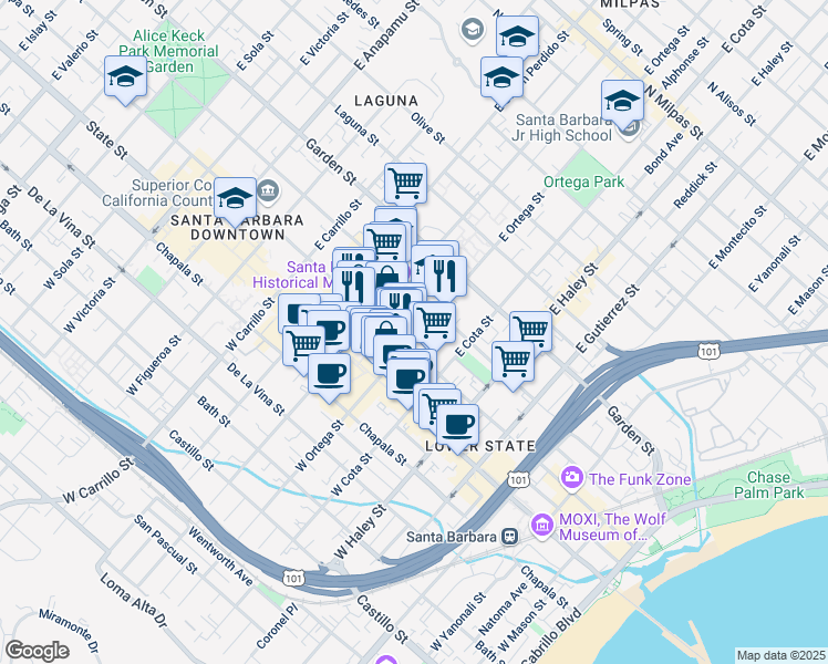 map of restaurants, bars, coffee shops, grocery stores, and more near 718 Anacapa Street in Santa Barbara