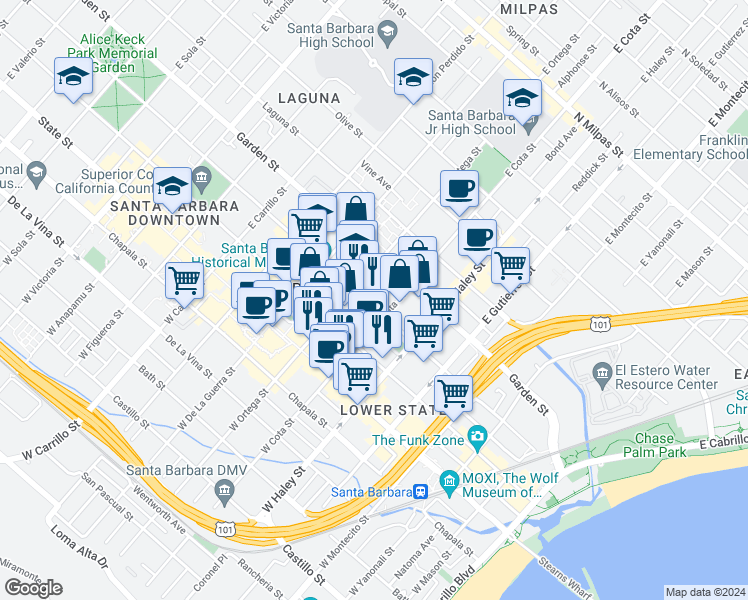 map of restaurants, bars, coffee shops, grocery stores, and more near 608 Santa Barbara Street in Santa Barbara