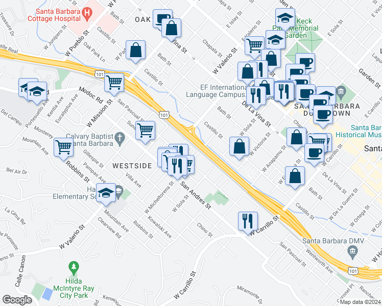 map of restaurants, bars, coffee shops, grocery stores, and more near 1506 San Pascual Street in Santa Barbara