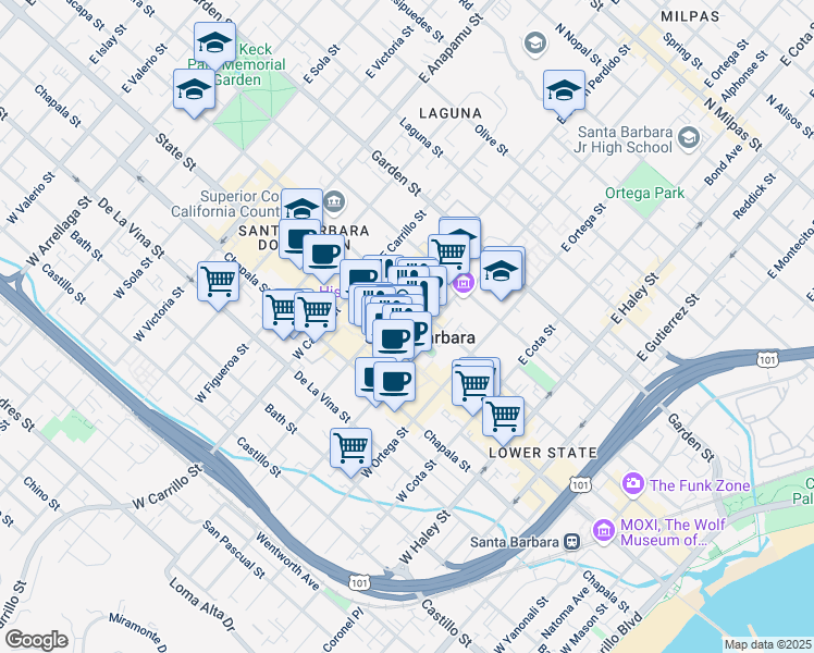 map of restaurants, bars, coffee shops, grocery stores, and more near 740 State Street in Santa Barbara