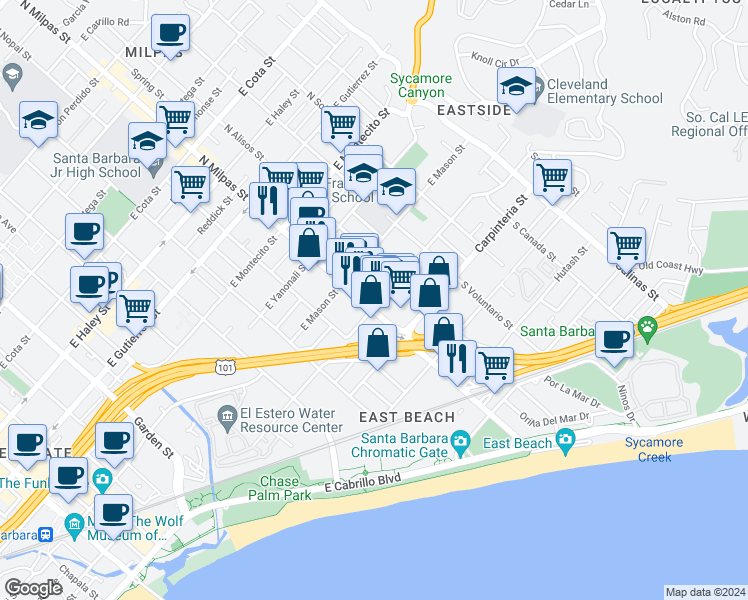 map of restaurants, bars, coffee shops, grocery stores, and more near 2 North Milpas Street in Santa Barbara