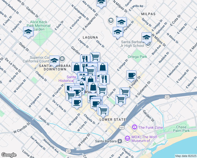map of restaurants, bars, coffee shops, grocery stores, and more near 811 Santa Barbara Street in Santa Barbara