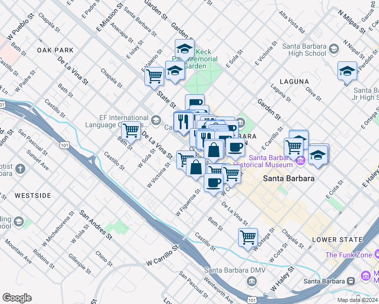 map of restaurants, bars, coffee shops, grocery stores, and more near 1221 Chapala Street in Santa Barbara