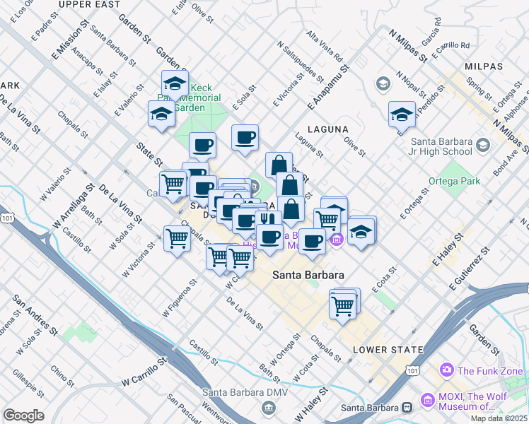 map of restaurants, bars, coffee shops, grocery stores, and more near 1036 Anacapa Street in Santa Barbara