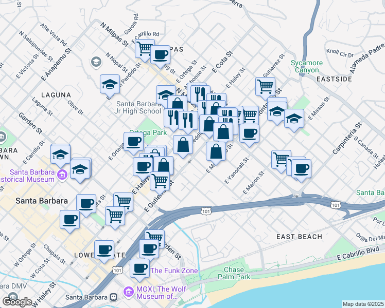 map of restaurants, bars, coffee shops, grocery stores, and more near 701 East Gutierrez Street in Santa Barbara