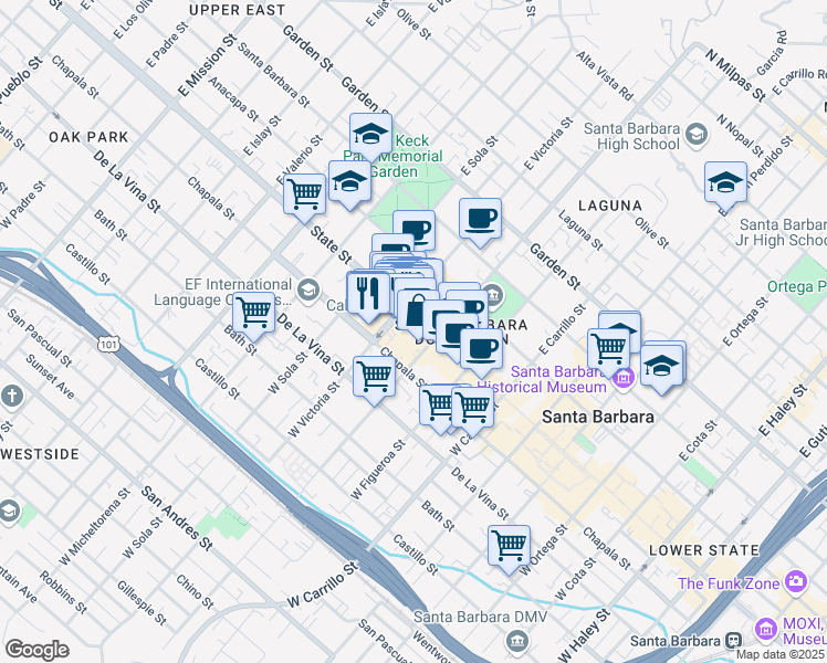map of restaurants, bars, coffee shops, grocery stores, and more near 21 West Victoria Street in Santa Barbara