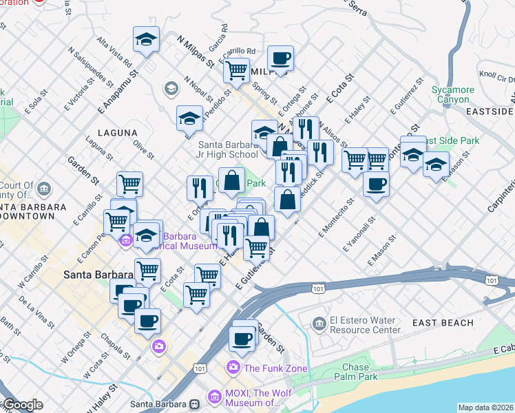 map of restaurants, bars, coffee shops, grocery stores, and more near 510 North Salsipuedes Street in Santa Barbara
