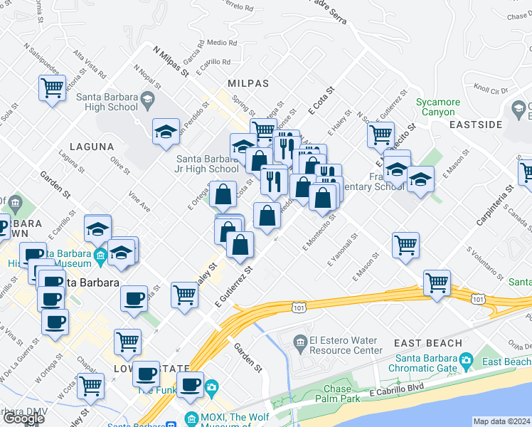 map of restaurants, bars, coffee shops, grocery stores, and more near 701 East Gutierrez Street in Santa Barbara