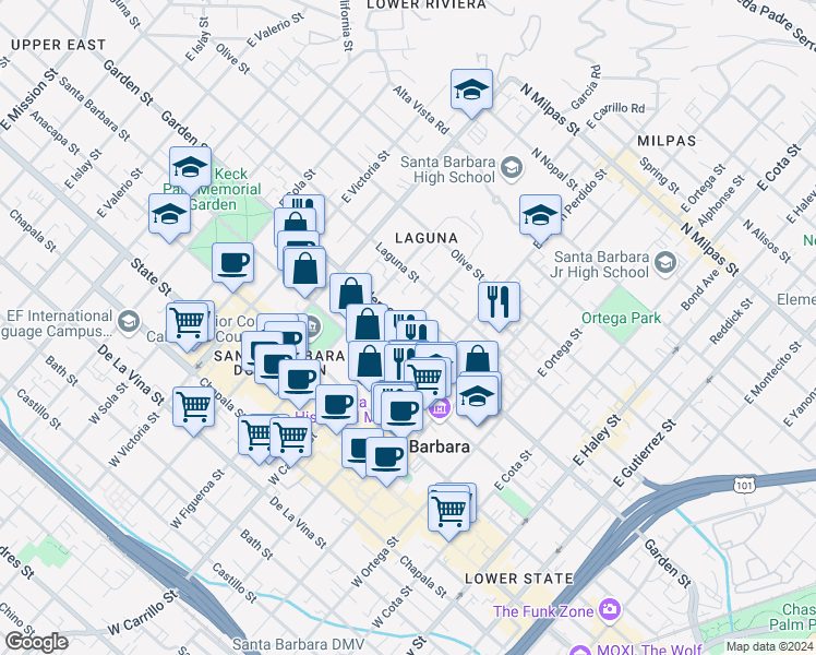 map of restaurants, bars, coffee shops, grocery stores, and more near Garden St & E Carrillo St in Santa Barbara