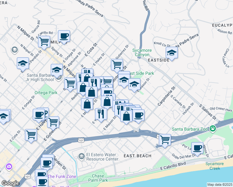 map of restaurants, bars, coffee shops, grocery stores, and more near 1005 East Yanonali Street in Santa Barbara