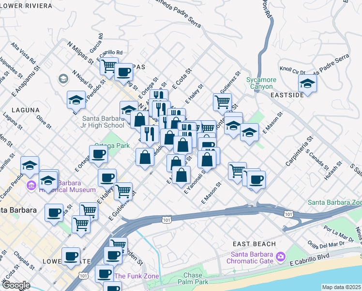 map of restaurants, bars, coffee shops, grocery stores, and more near 318 North Milpas Street in Santa Barbara