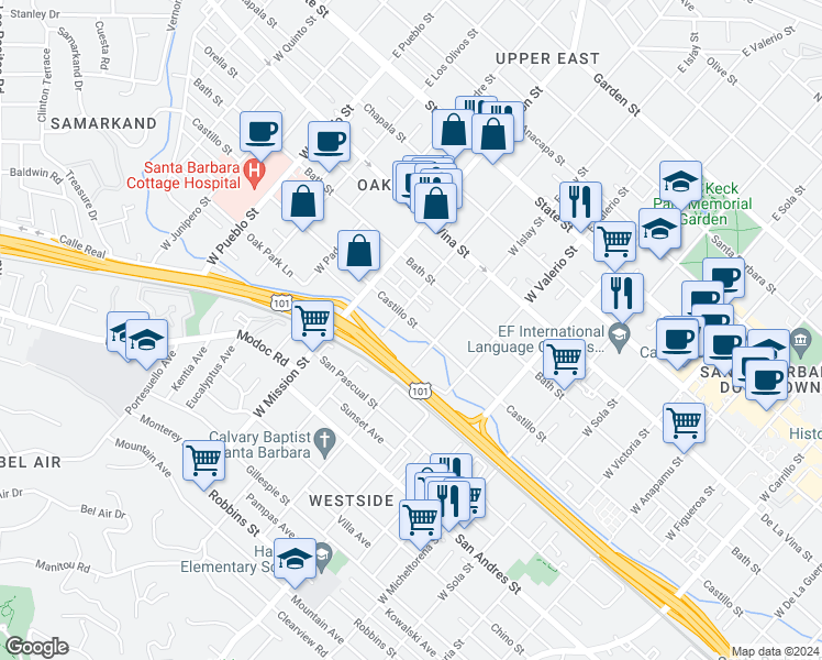 map of restaurants, bars, coffee shops, grocery stores, and more near 1819 Castillo Street in Santa Barbara