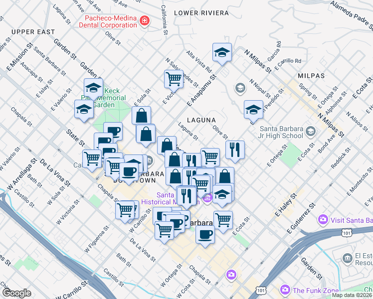 map of restaurants, bars, coffee shops, grocery stores, and more near 1022 Garden Street in Santa Barbara