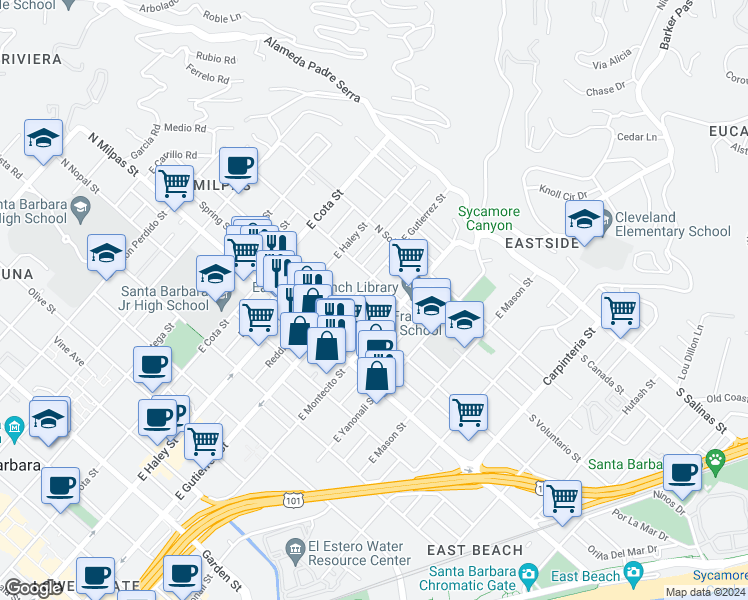 map of restaurants, bars, coffee shops, grocery stores, and more near 1024 East Gutierrez Street in Santa Barbara