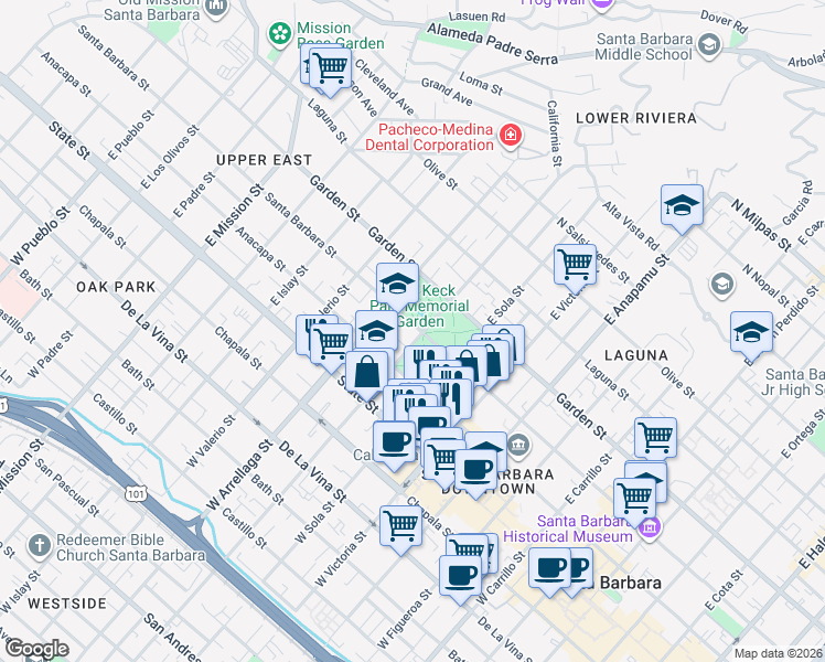 map of restaurants, bars, coffee shops, grocery stores, and more near 1501 Santa Barbara Street in Santa Barbara