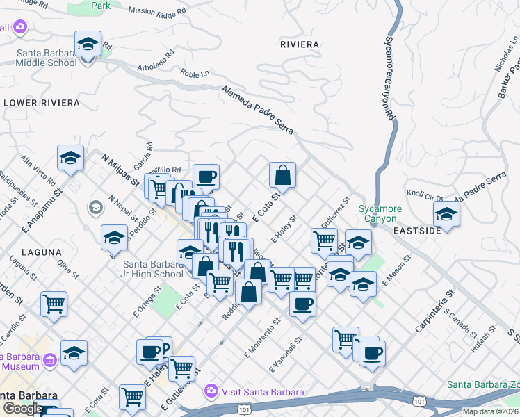 map of restaurants, bars, coffee shops, grocery stores, and more near 1030 Alphonse Street in Santa Barbara