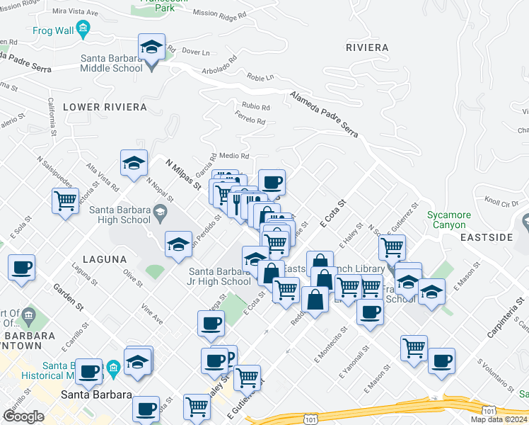 map of restaurants, bars, coffee shops, grocery stores, and more near 936 East De La Guerra Street in Santa Barbara