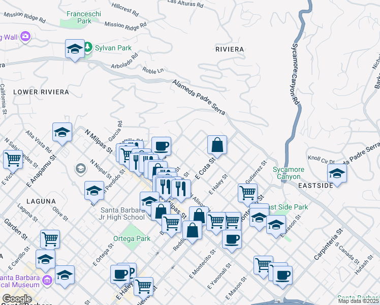 map of restaurants, bars, coffee shops, grocery stores, and more near 1119 East Ortega Street in Santa Barbara