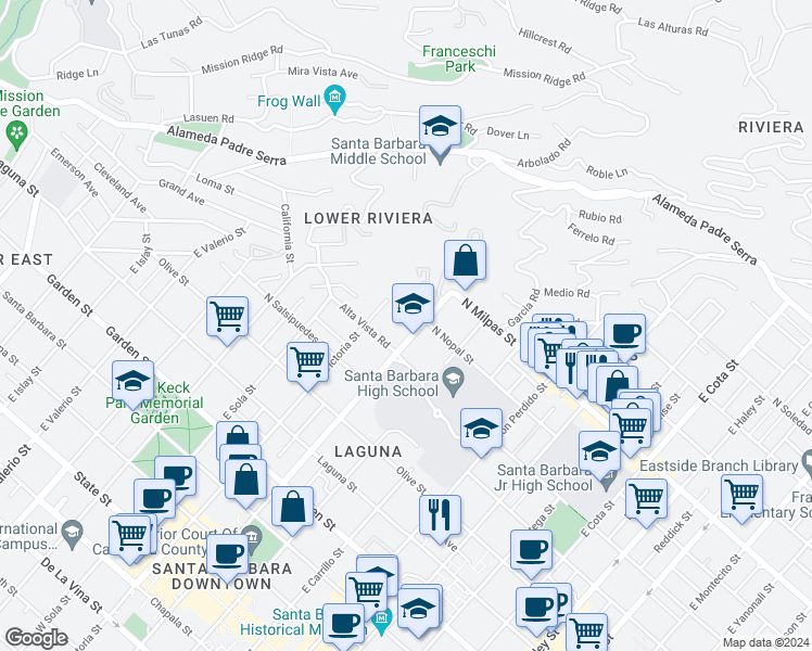 map of restaurants, bars, coffee shops, grocery stores, and more near 729 East Anapamu Street in Santa Barbara