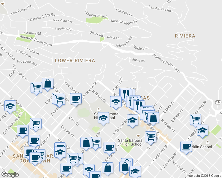 map of restaurants, bars, coffee shops, grocery stores, and more near 1021 San Diego Road in Santa Barbara