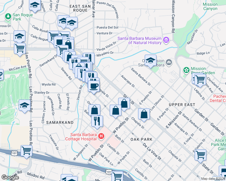 map of restaurants, bars, coffee shops, grocery stores, and more near 2525 State Street in Santa Barbara