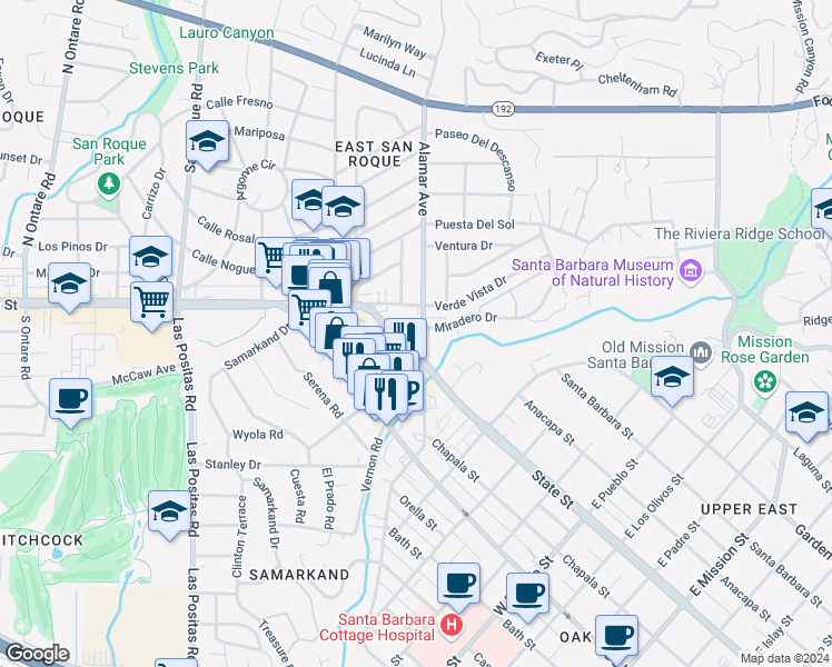 map of restaurants, bars, coffee shops, grocery stores, and more near 33 East Alamar Avenue in Santa Barbara