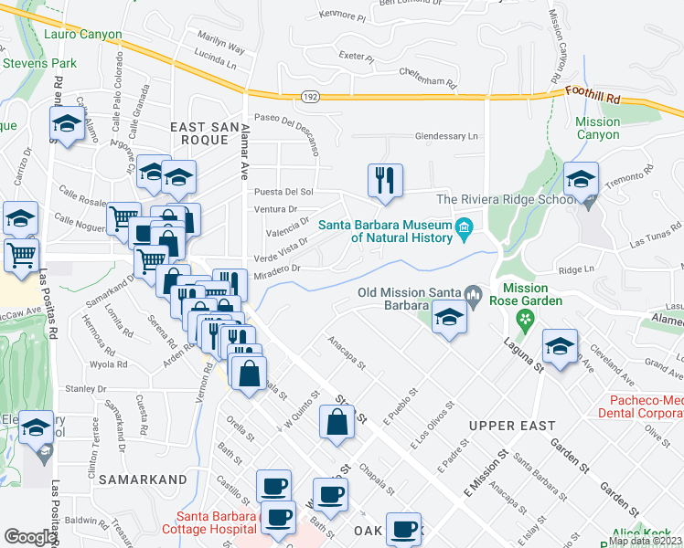 map of restaurants, bars, coffee shops, grocery stores, and more near 2731 Miradero Drive in Santa Barbara