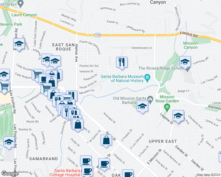 map of restaurants, bars, coffee shops, grocery stores, and more near 2731 Miradero Drive in Santa Barbara