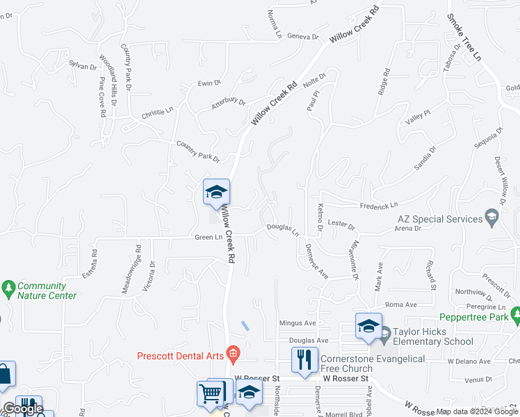 map of restaurants, bars, coffee shops, grocery stores, and more near 2140 Mission Way in Prescott