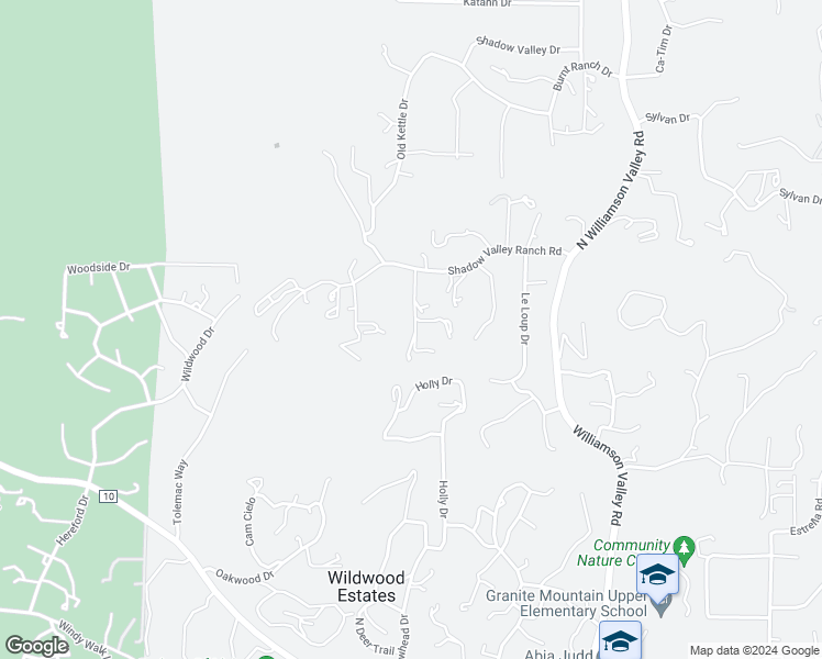 map of restaurants, bars, coffee shops, grocery stores, and more near 2252 Madora Lane in Prescott