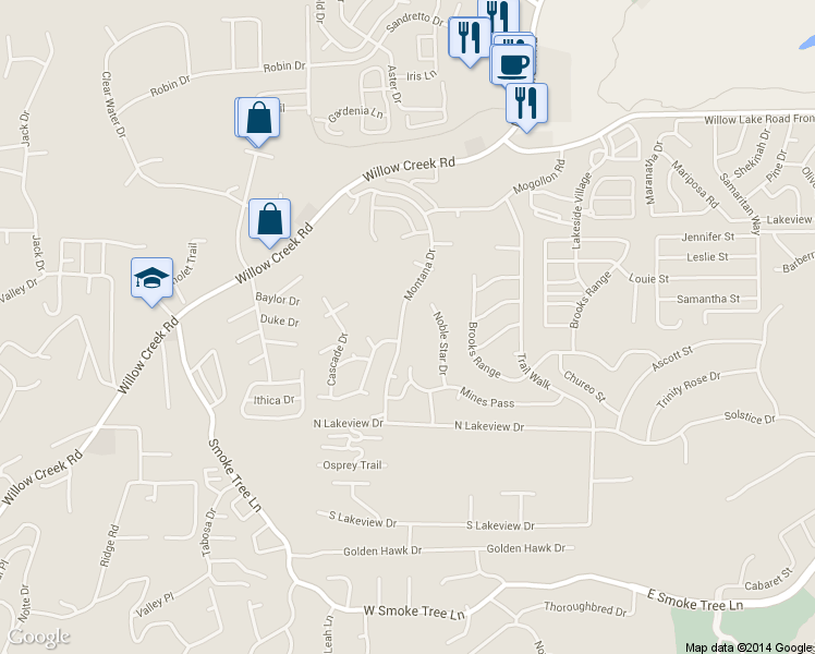 map of restaurants, bars, coffee shops, grocery stores, and more near 3117 Montana Drive in Prescott