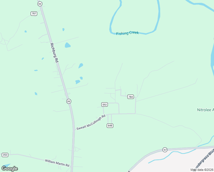 map of restaurants, bars, coffee shops, grocery stores, and more near 2216 McClinton Rd in Great Falls