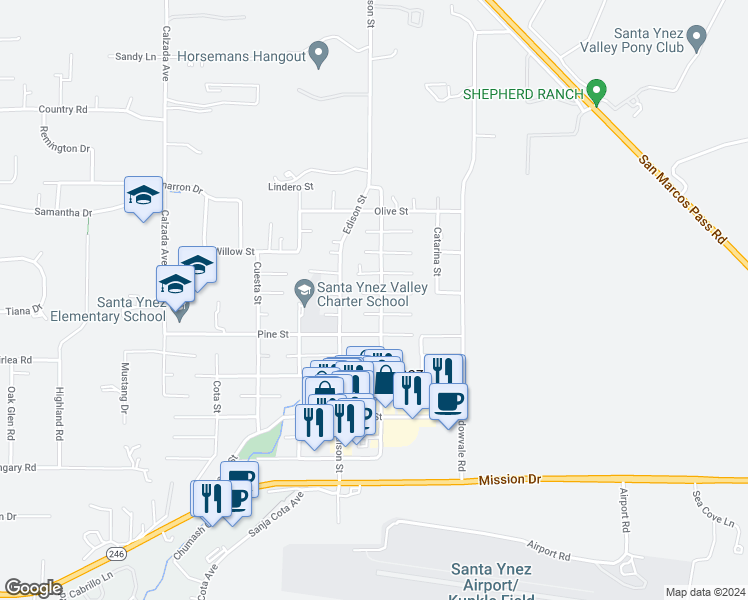 map of restaurants, bars, coffee shops, grocery stores, and more near 1245 Faraday Street in Santa Ynez