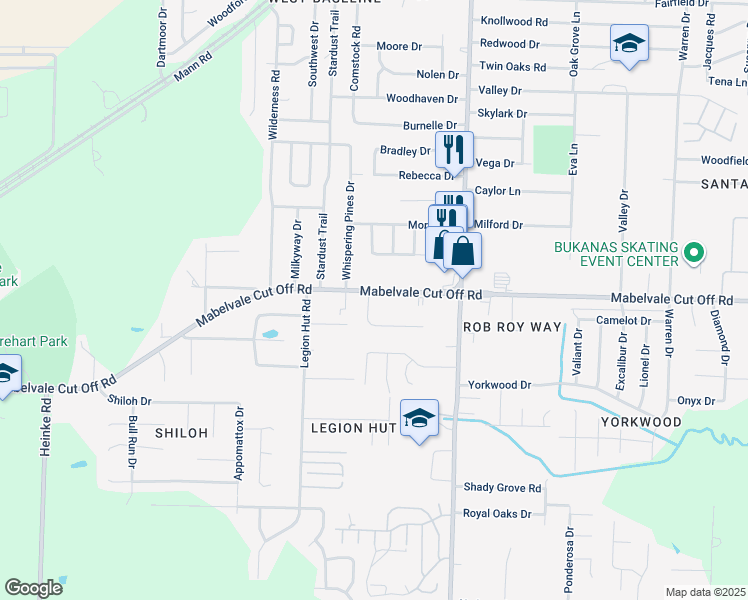 7907 Mabelvale Cut Off Road, Little Rock AR Walk Score