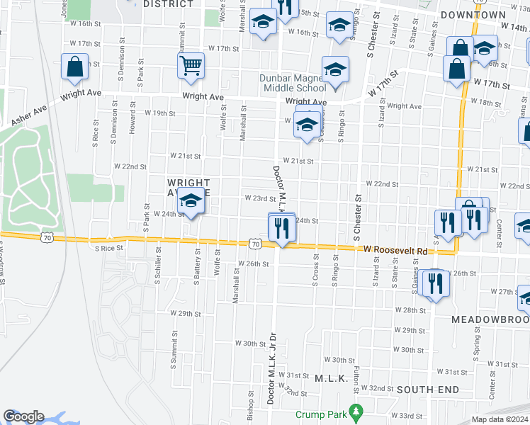 map of restaurants, bars, coffee shops, grocery stores, and more near 1520 West 24th Street in Little Rock