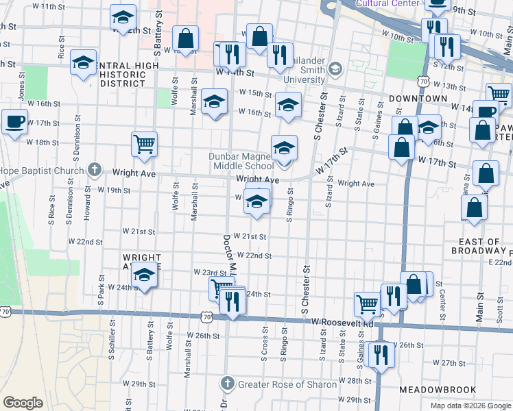 map of restaurants, bars, coffee shops, grocery stores, and more near 1214 West 19th Street in Little Rock