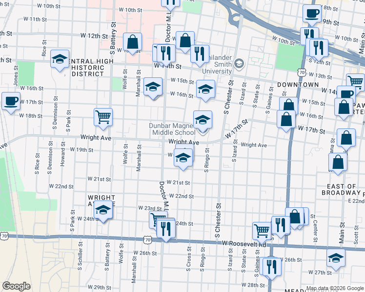 map of restaurants, bars, coffee shops, grocery stores, and more near 1214 West 19th Street in Little Rock