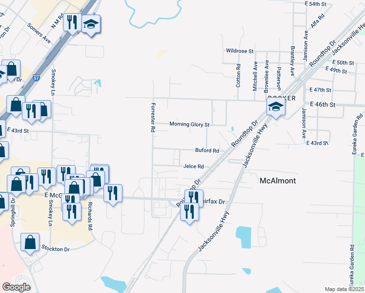 map of restaurants, bars, coffee shops, grocery stores, and more near 5201 Buford Road in North Little Rock