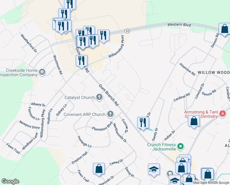 map of restaurants, bars, coffee shops, grocery stores, and more near 1004 Grandeur Avenue in Jacksonville