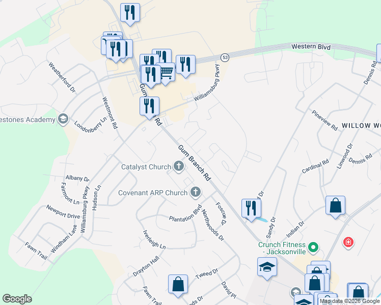 map of restaurants, bars, coffee shops, grocery stores, and more near 1000 Banister Loop in Jacksonville