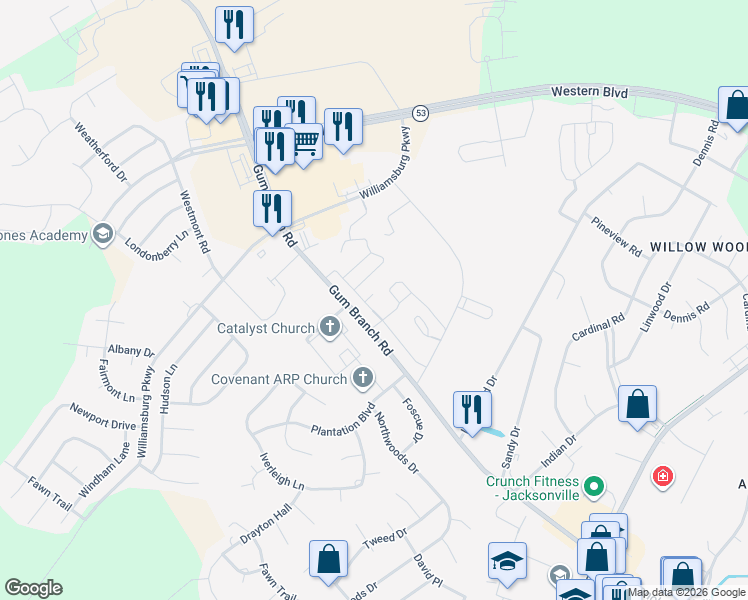 map of restaurants, bars, coffee shops, grocery stores, and more near 1000 Banister Loop in Jacksonville