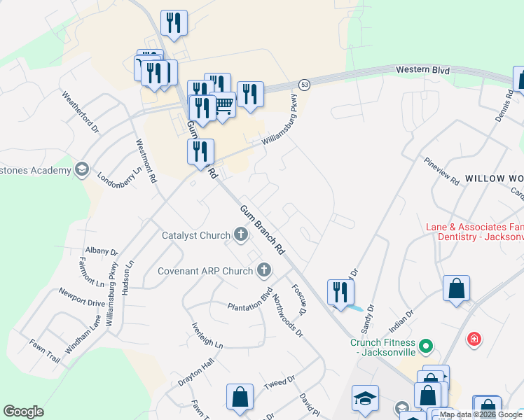 map of restaurants, bars, coffee shops, grocery stores, and more near 1000 Banister Loop in Jacksonville